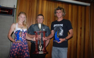Port Pirie Sporting Awards