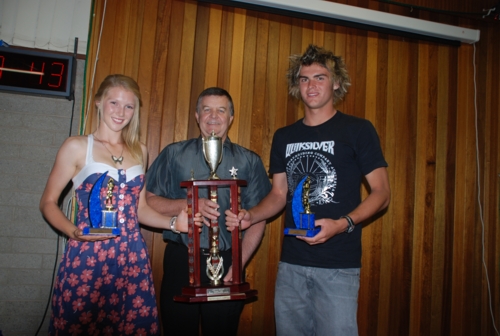 Sport-awards020308 Sport-awards020308