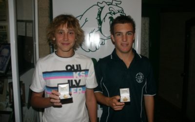 Port Footballers Win Cricket Awards