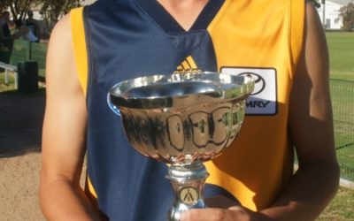 Port 20 20 Cricket Cup